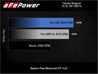 aFe Takeda Intake Stage-2 AIS w/ Pro 5R Media - Toyota A90 GR Supra 3.0L (2020+)