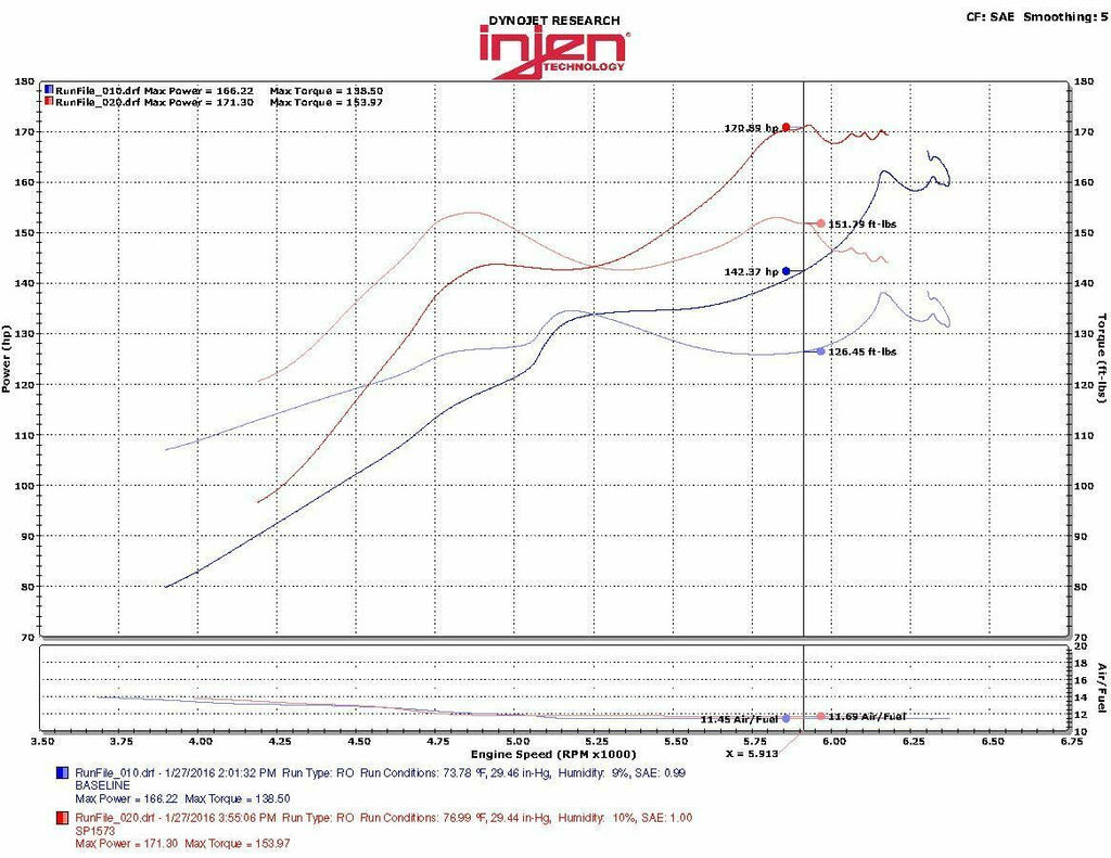 Injen SP Cold Air Intake System (Polished) - Honda Civic 2016-2021