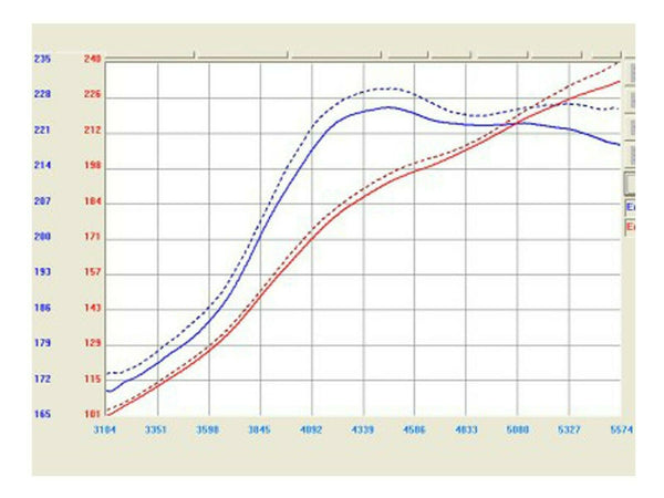 AFE Performance Takeda PRO DRY S Cold Air Intake CAI - Lexus IS250/ IS300 / IS350 (2006-2019)