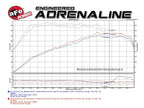 aFe Magnum Force Stage 2 DRY S CAI Cold Air Intake - Audi A3 S3 1.8T 2.0T (2015+)