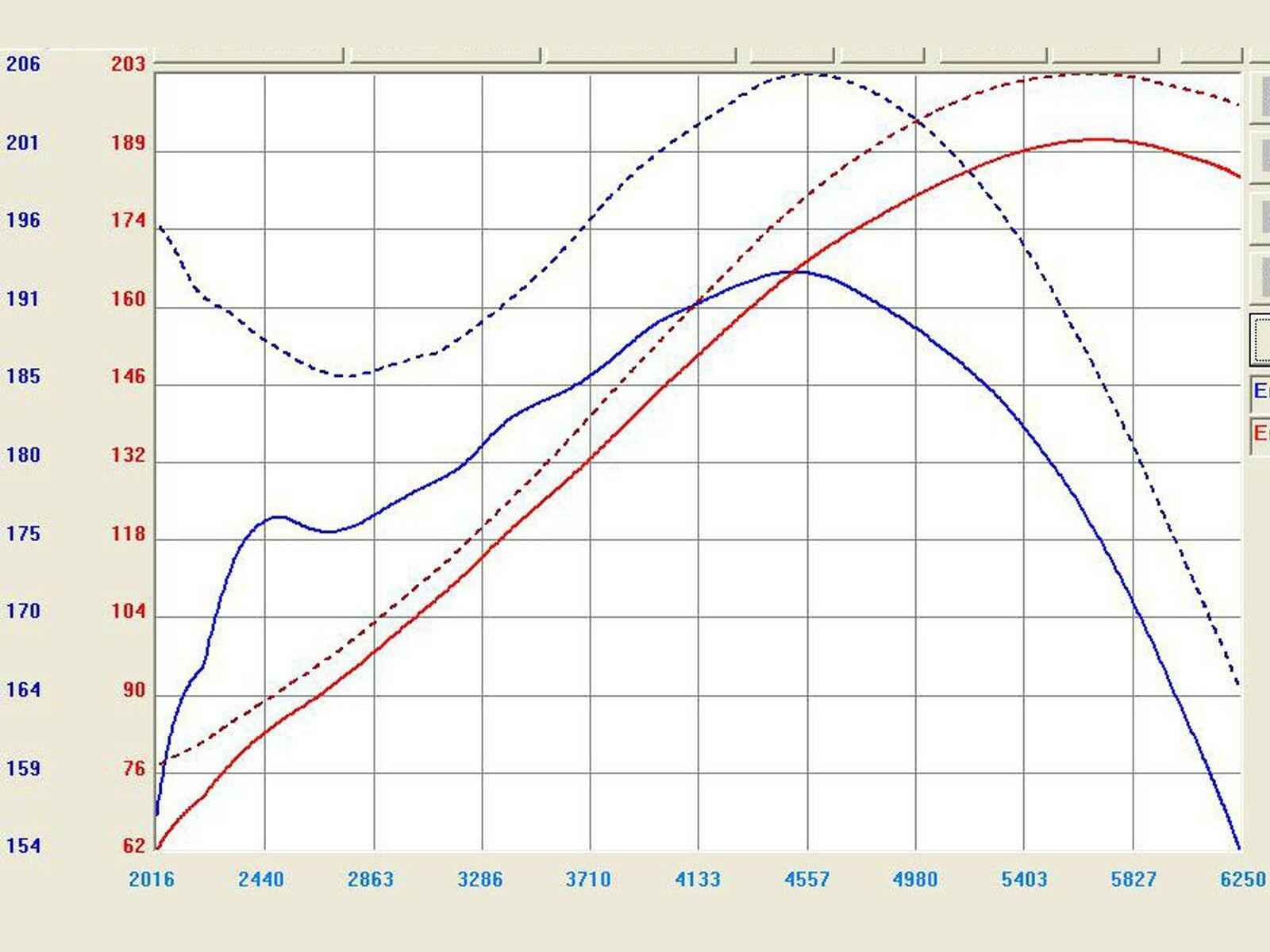 AFE Takeda Polished Stage 2 Pro Dry S Cold Air Intake CAI - Honda Accord V6 (2008-2012) / Acura TL (2009-2014)