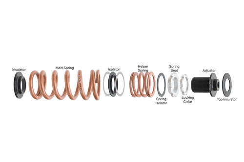 Megan Racing x Swift Pro S Coilover Hi Low Lowering Kit - BMW F80 F82 M3 M4 W/EDC (2015-2020)