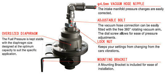 Tomei Type S Adjustable Fuel Pressure Regulator - Universal