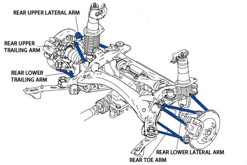 Phase 2 Motortrend (P2M) Adjustable Rear Lower Trailing Links - Mazda MX-5 Miata NC (2006-2015)