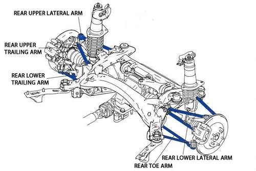 Phase 2 Motortrend (P2M) Adjustable Rear Lower Toe Arms - Mazda RX-8 SE3P (2003-2012)