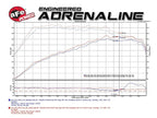aFe Magnum Force Stage 2 Pro DRY S Cold Air Intake - Volkswagen GTI (2015-2018)