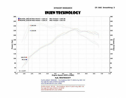 Injen SP Polished Short Ram Air Intake System - BMW 220i 228i N20 N26 (2014-2016)