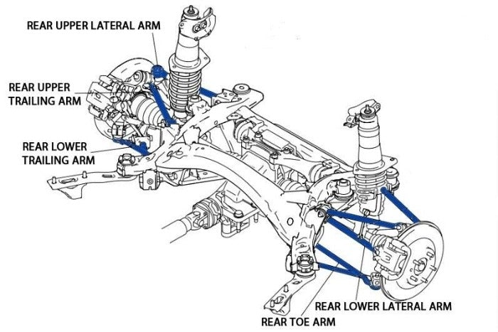 Phase 2 Motortrend (P2M) Adjustable Rear Upper Lateral Arms - Miata NC (2006-2015)