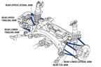 Phase 2 Motortrend (P2M) Adjustable Rear Upper Lateral Arms - Miata NC (2006-2015)