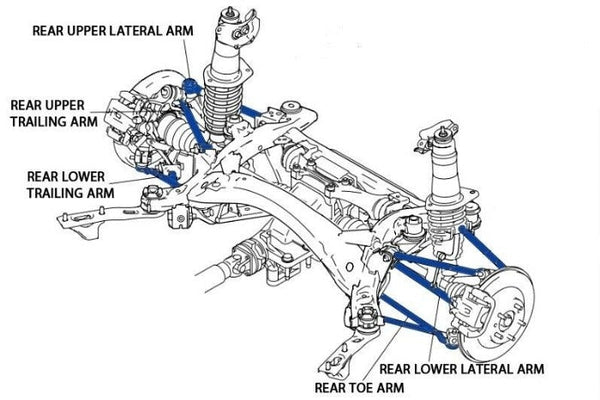 Phase 2 Motortrend (P2M) Adjustable Rear Upper Lateral Arms - Miata NC (2006-2015)