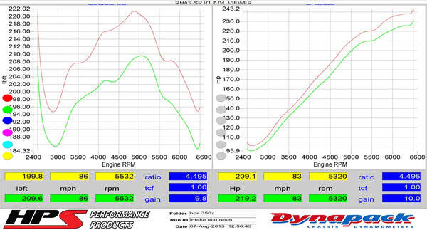 Dyno proven increase horsepower 10 whp torque 9.8 ft/lb HPS Shortram Cold Air Intake Kit Nissan 2003-2006 350Z 3.5L V6 827-520