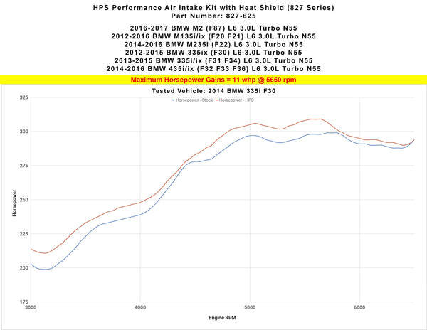 Dyno proven increase horsepower 11 whp HPS Shortram Cold Air Intake Kit BMW 2016-2018 M2 F87 3.0L Turbo N55 827-625