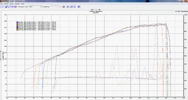 Motordyne Engineering M370 Intake Manifold - Nissan / Infiniti VQ37VHR
