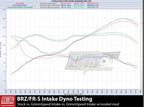 GrimmSpeed CAI Cold Air Intake Kit - Black - Scion FR-S / Subaru BRZ / Toyota GT86