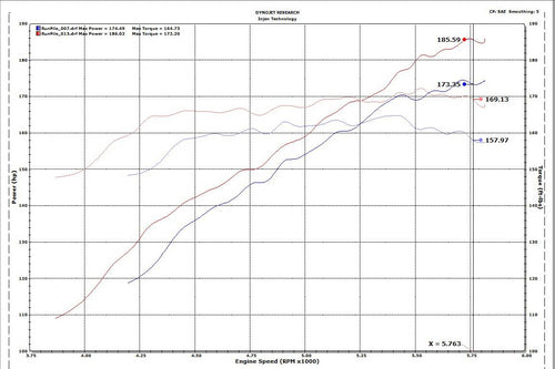 Injen SP Short Ram Cold Air Intake - Black - Honda Accord 1.5L Turbo (2018-2022)