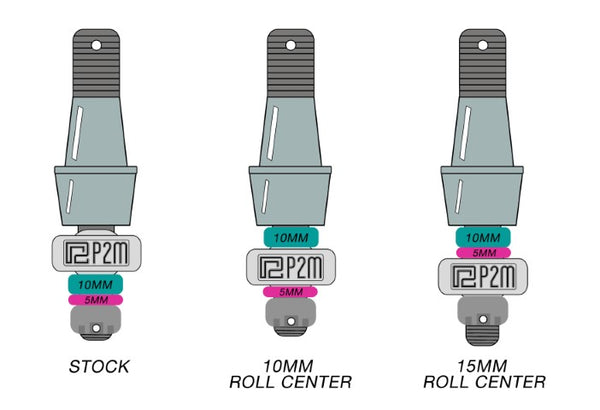 Phase 2 Motortrend (P2M) Pro Outer Tie Rod Ends Kit - Honda S2000 S2K AP1 AP2 (2000-2009)