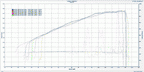 Motordyne Engineering VQ37HR M370 Intake Manifold - Nissan Z34 370z Fairlady Z (2009+)