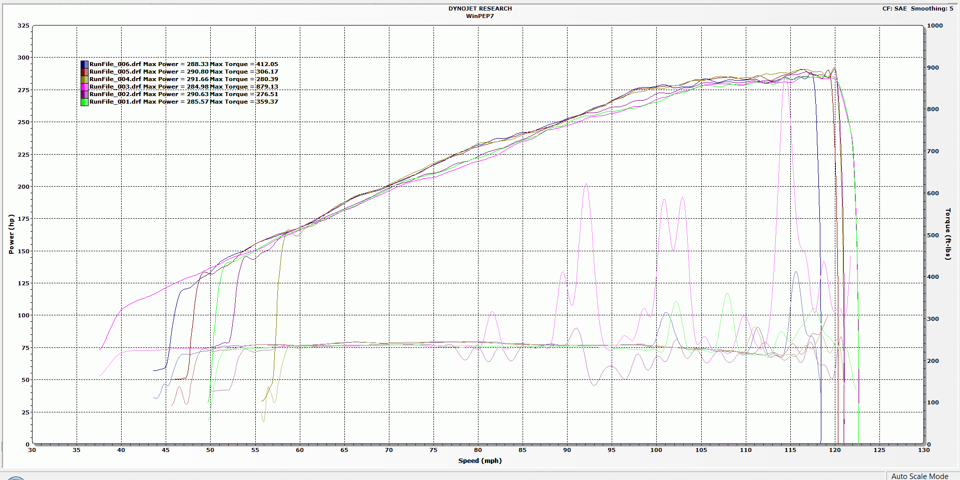 Motordyne Engineering VQ37HR M370 Intake Manifold - Nissan Z34 370z Fairlady Z (2009+)