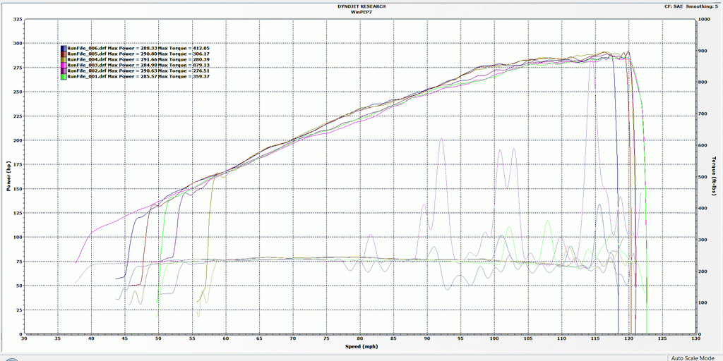 Motordyne Engineering VQ37HR M370 Intake Manifold - Nissan Z34 370z Fairlady Z (2009+)