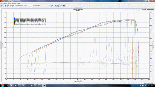 Motordyne Engineering VQ37HR M370 Intake Manifold - Infiniti M37 (2011+)