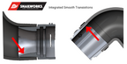 AMS Performance Aluminum 3" Charge Pipe Kit - Toyota A90 GR Supra 3.0T B58 (2020+)