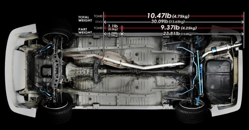 Tomei Expreme Ti Titanium Catback Exhaust Type-S - Toyota Corolla AE86 SR5/GTS  4AG