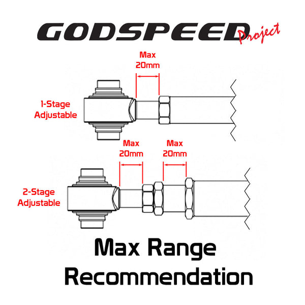 GodSpeed Project (GSP) Adjustable Rear Upper Camber Control Arms Set - Tesla Model 3 (2017+)