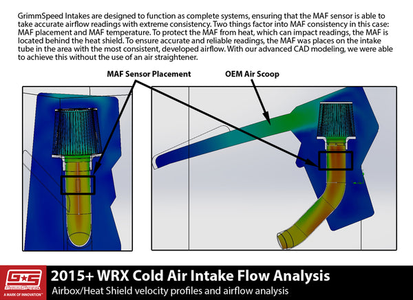 GrimmSpeed Stealth Box Air Intake System Kit - Black - Subaru WRX (2015-2022)