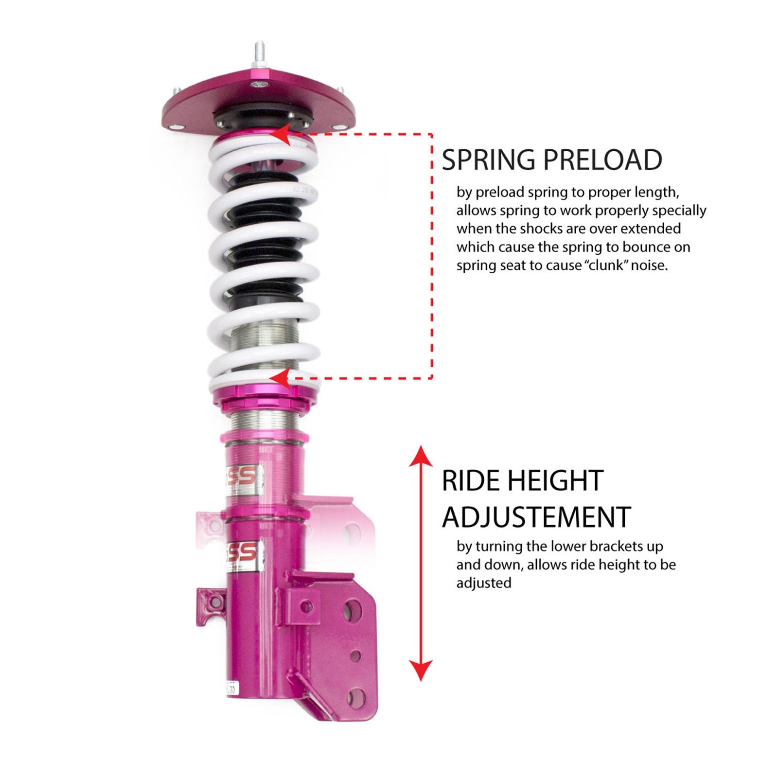 GSP Godspeed Project Mono SS Coilovers - Volkswagen R32 (8N) 2003-04
