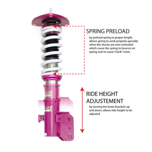 GSP Godspeed Project Mono SS Coilovers - Volkswagen R32 (8N) 2003-04