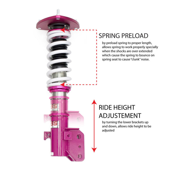 GSP Godspeed Project Mono SS Coilovers - Volkswagen R32 (8N) 2003-04